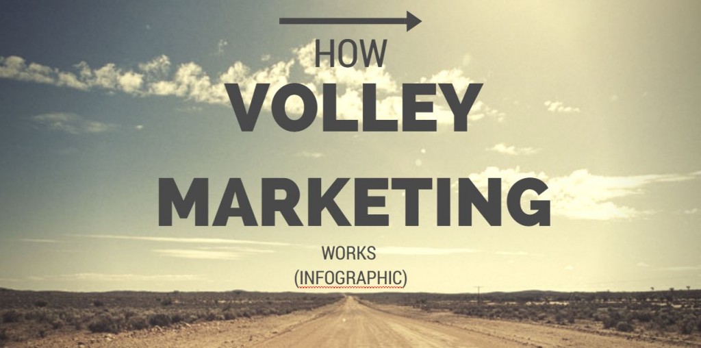 how-volley-marketing